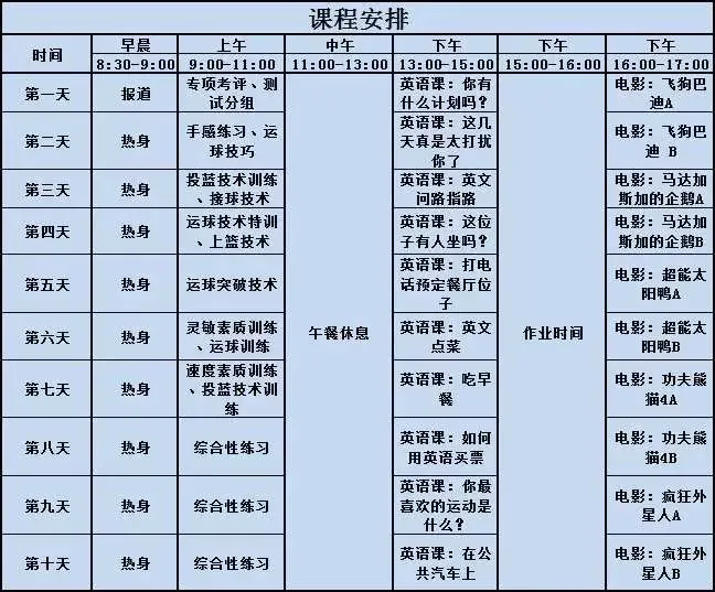 如何通过篮球训练和心理辅导提升自信_0
