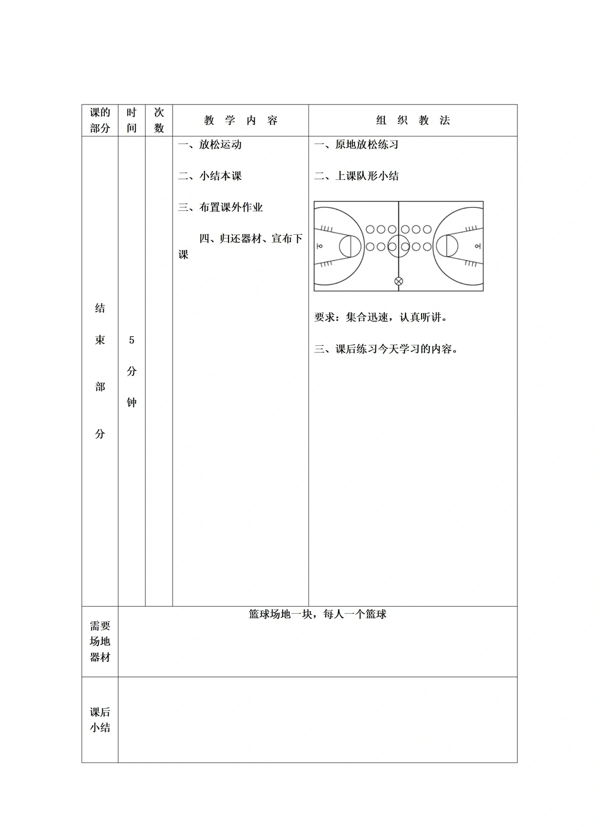 篮球体能趣味训练十法是什么_2